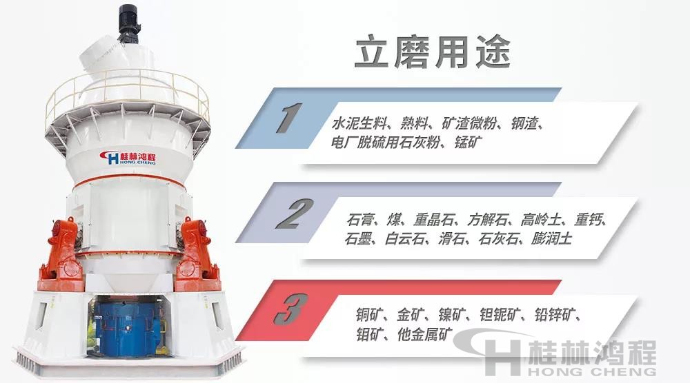 立磨機適用物料領(lǐng)域